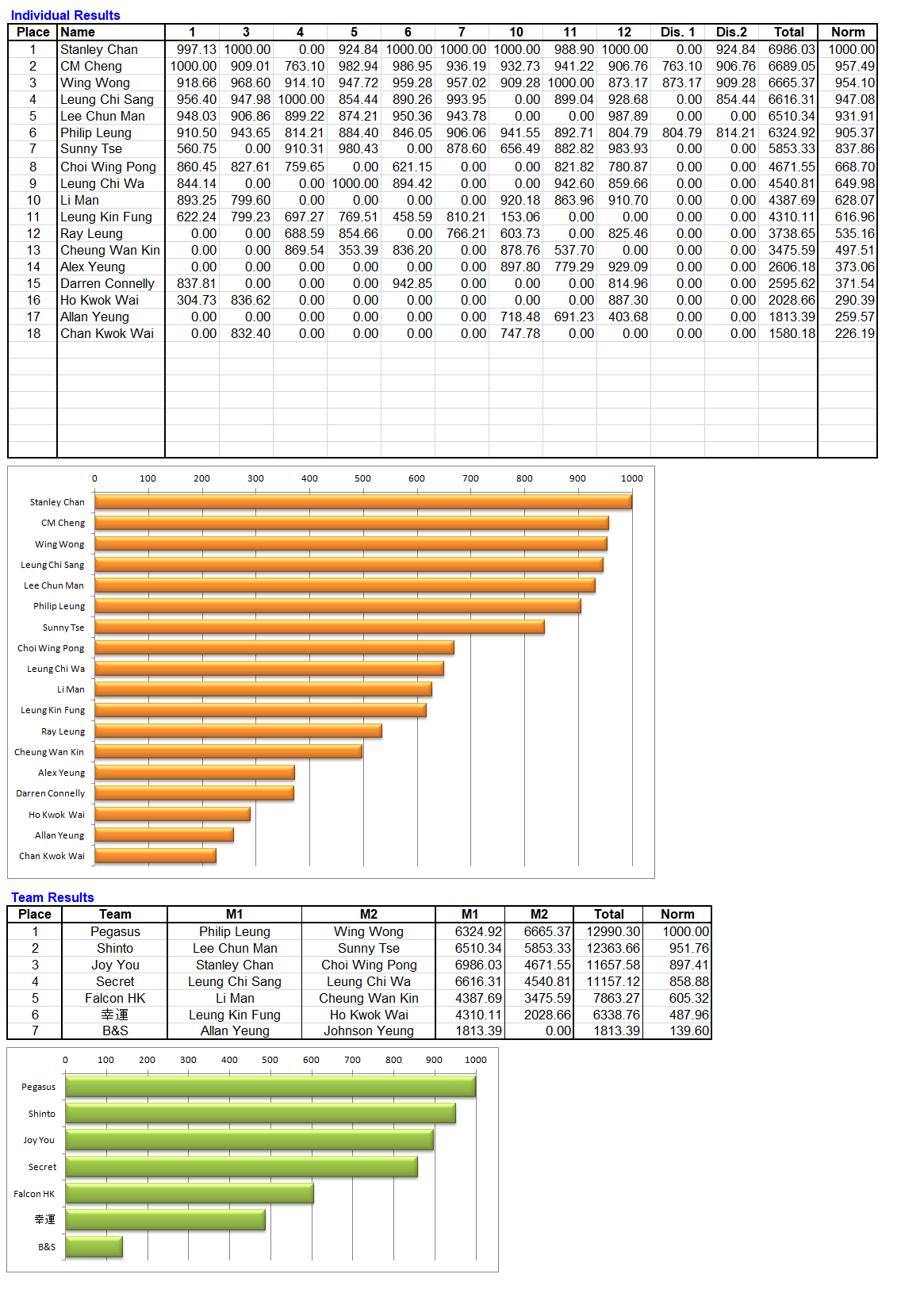 League 2025-12.png